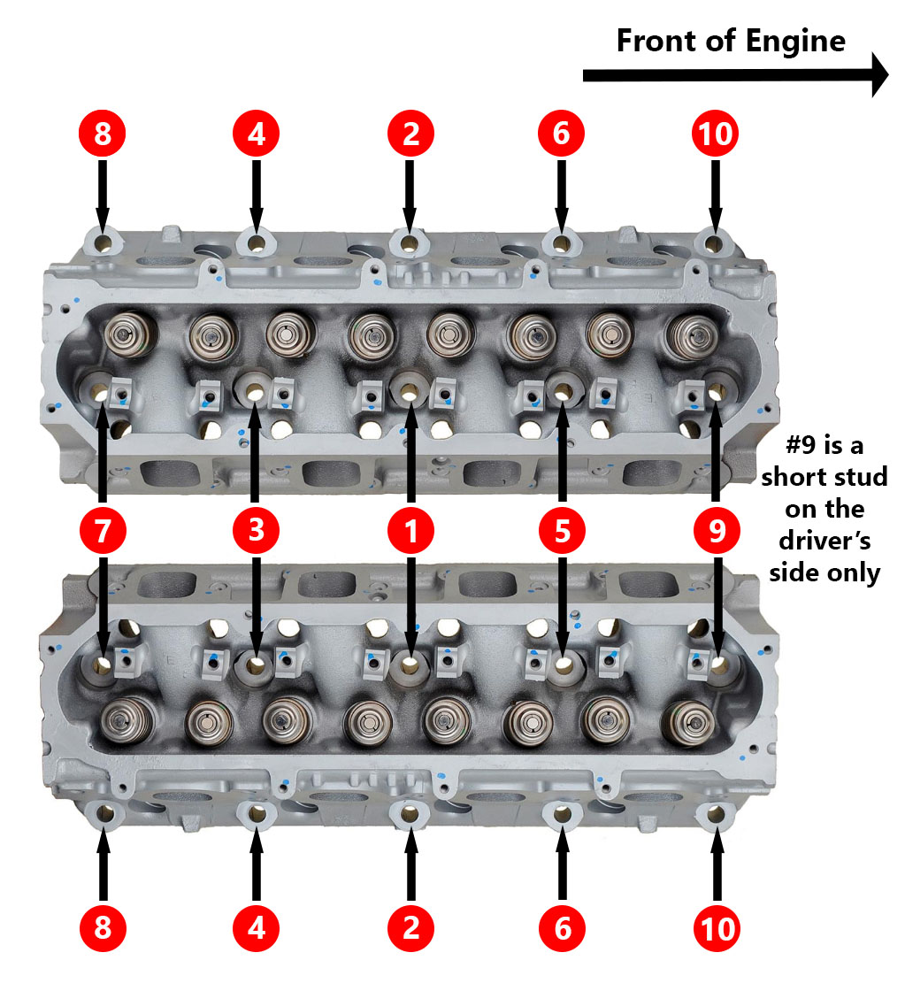 Chevrolet lt gen 5 lt4 lt5 torque specs help center